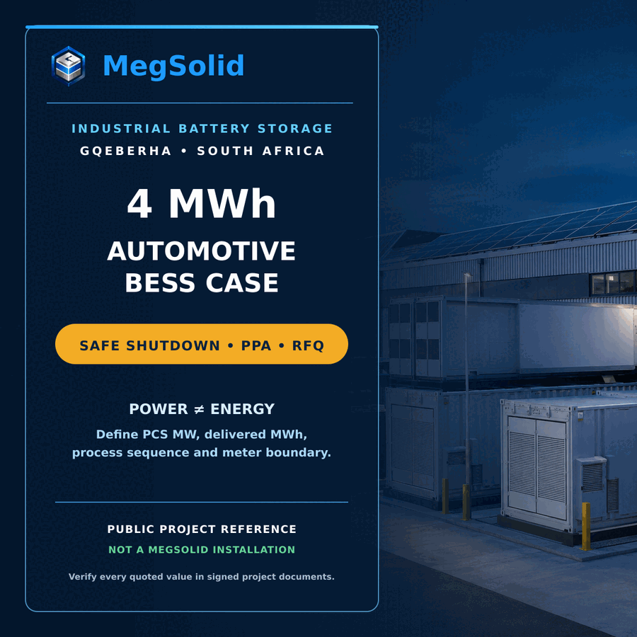 MegSolid industrial battery storage concept for a Gqeberha automotive manufacturing plant with solar PV and containerized BESS