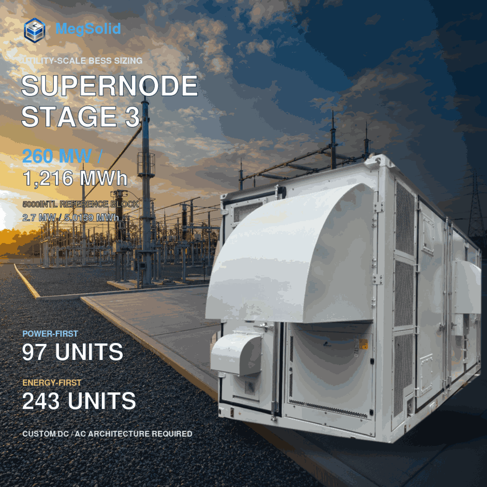 Supernode Stage 3 BESS sizing with the real MegSolid 5000INTL at a Queensland transmission substation